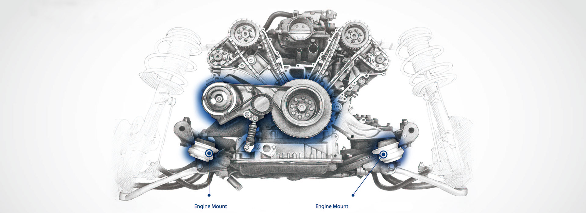 Engine System Image