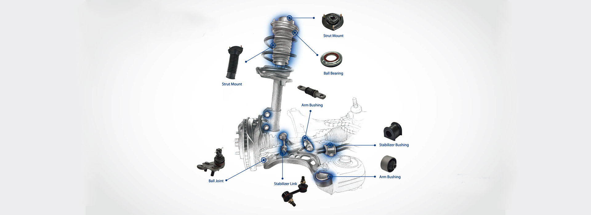 Front Suspension Image