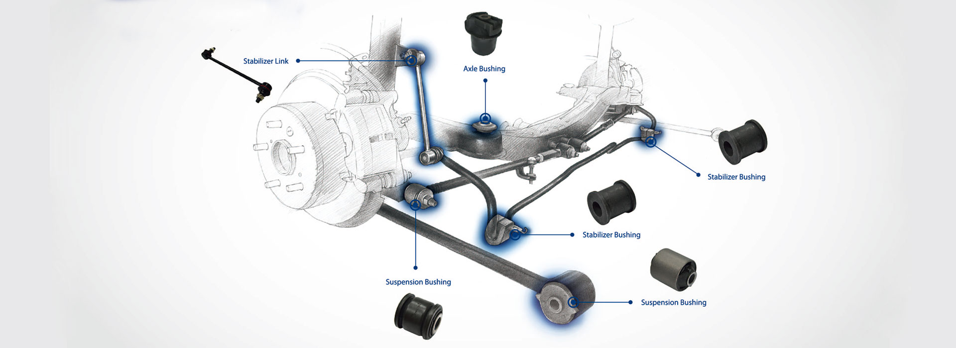 Rear Suspension Image