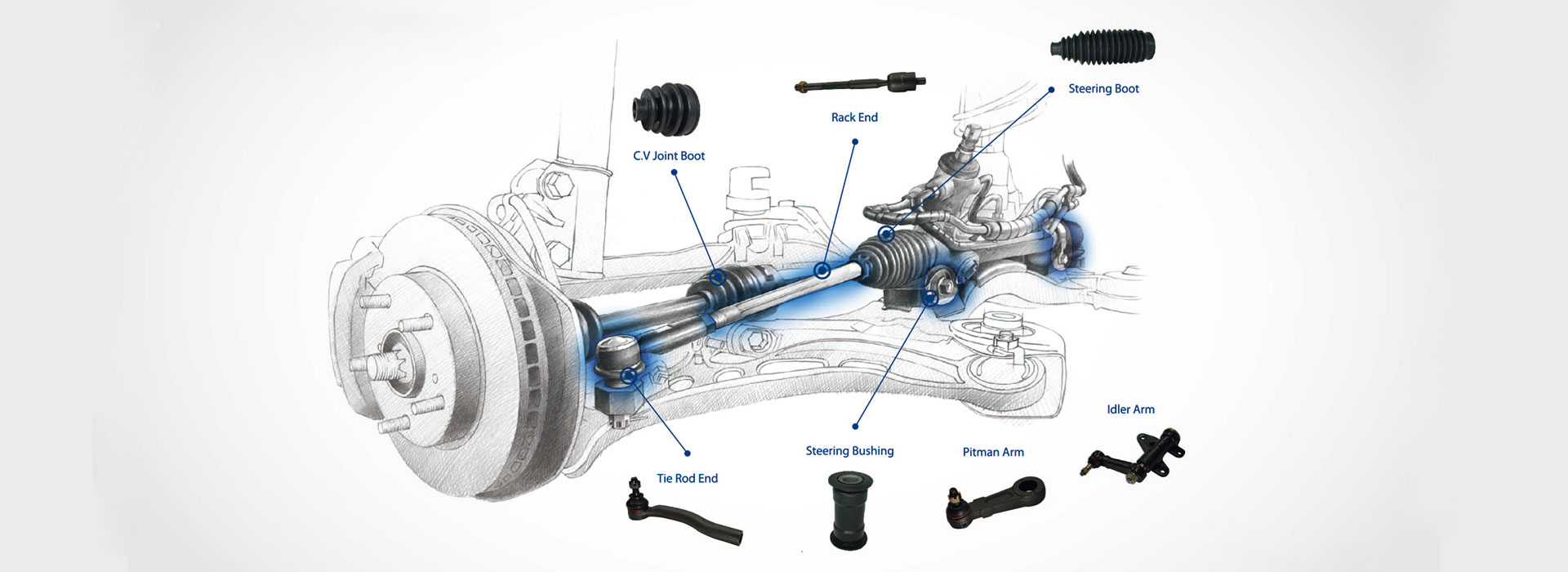 Steering System Image